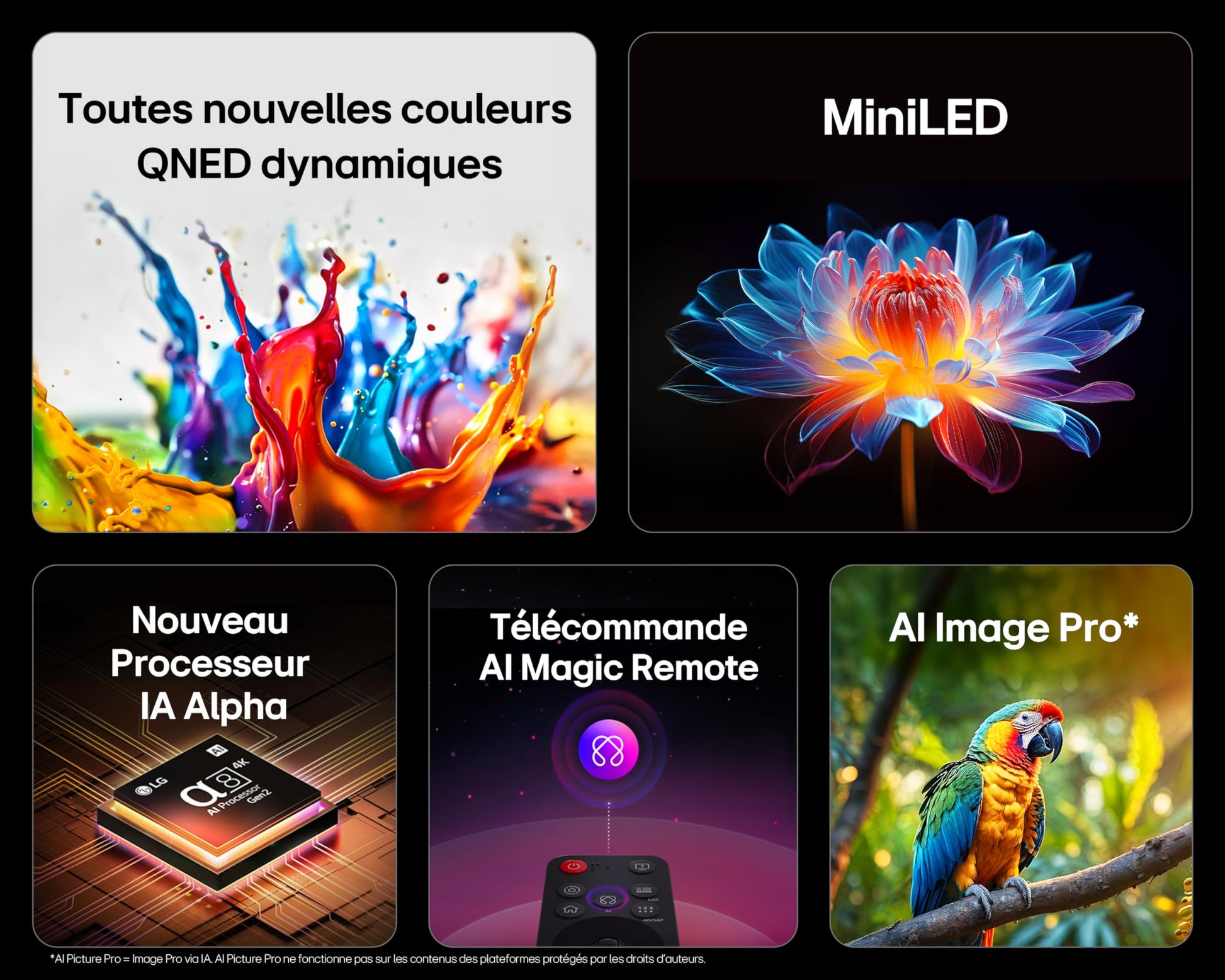 LG TV QNED Evo AI 2025 | 55QNED85A | 55'' (139 cm) | MiniLED 120Hz | Processeur α8 AI 4K Gen2 |Dolby Vision | Alexa